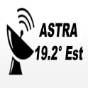 Frequenzen der Kanäle ASTRA