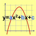 Quadratische Gleichung