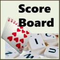 ScoreBoard