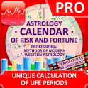 Astrologia, Fortuna Pro