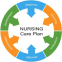 Nursing Care Plan NANDA Tables