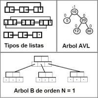 Cuestionario Estructuras C++