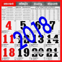 Malayalam Calendar 2020