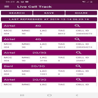 PurpleRadiance Cell Track