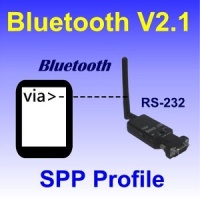 Bluetooth V2.1 SPP Terminal