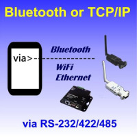 Bluetooth SPP &TCP/IP Terminal