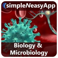 Learn Biology and Microbiology