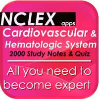 NCLEX Cardio & Hemato System
