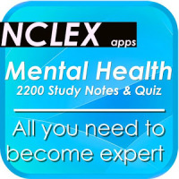 NCLEX Mental Health 2200 Quiz