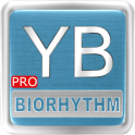 Your Biorhythm Pro