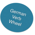 German Verb Wheel