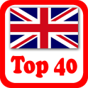 UK Top 40 Radio Stations