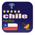 Chile FM Radio Tuner
