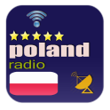 Polskie FM Radio Tuner