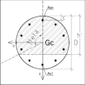 R.C. Analysis Circular Section