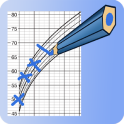 Child Percentiles