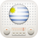 Uruguay AM FM Radios Free