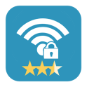 WiFi Security-Encryption Score