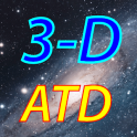 ATD Viewer 3D