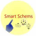 SmartSchemsSampler