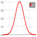 Probability Statistical Distributions Calculator