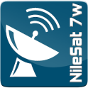 New Frequencies Nilesat 2020
