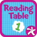 Reading Table1
