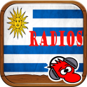 Radios de Uruguay Gratis
