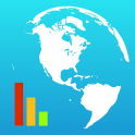 World Factbook & Statistics 2020