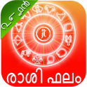 Malayalam Horoscopes 2016