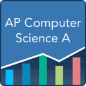AP Computer Science A Prep