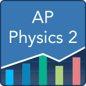 AP Physics 2 Prep