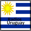 Radios de Uruguay