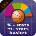 +/- plus % Basket Stats LITE