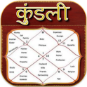 कुंडली पढ़ना सीखे - kundli padna seekhein in Hindi