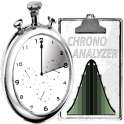 CHRONO Analyzer - Cronoanalise