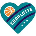 Charlotte Basketball Rewards