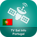 TV du Portugal