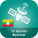 Info satélite Myanmar