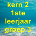 kern 2