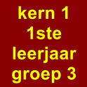 kern 1