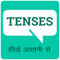 Tenses in Hindi & English, Simple Present Future