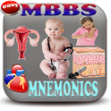 Complete MBBS Mnemonics