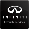 InTouch Services