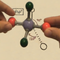 Chemistry Videos