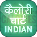 Indian Calorie Chart In Hindi