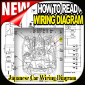 Top Japanese Car Wiring Diagram 2018
