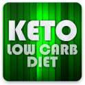 Keto Diet Guide For Beginners - One week Meal Plan