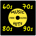 60s 70s 80s 90s 00s music hits Oldies Radio