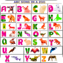 ABC SONG IN A ZOO